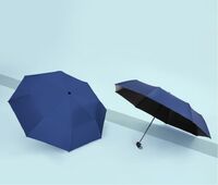 SO-SJL1158 晴雨兩用遮陽(yáng)傘