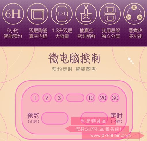 蒸煮飯盒DFH-B13M22.jpg 蒸煮飯盒DFH-B13M22.jpg